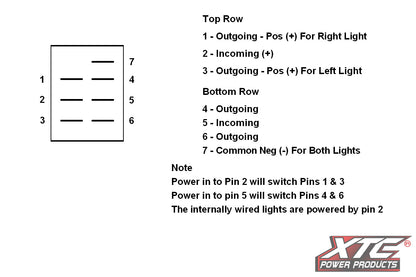 ON-OFF-ON DPDT Rocker Switch with Red Top and Bottom LED